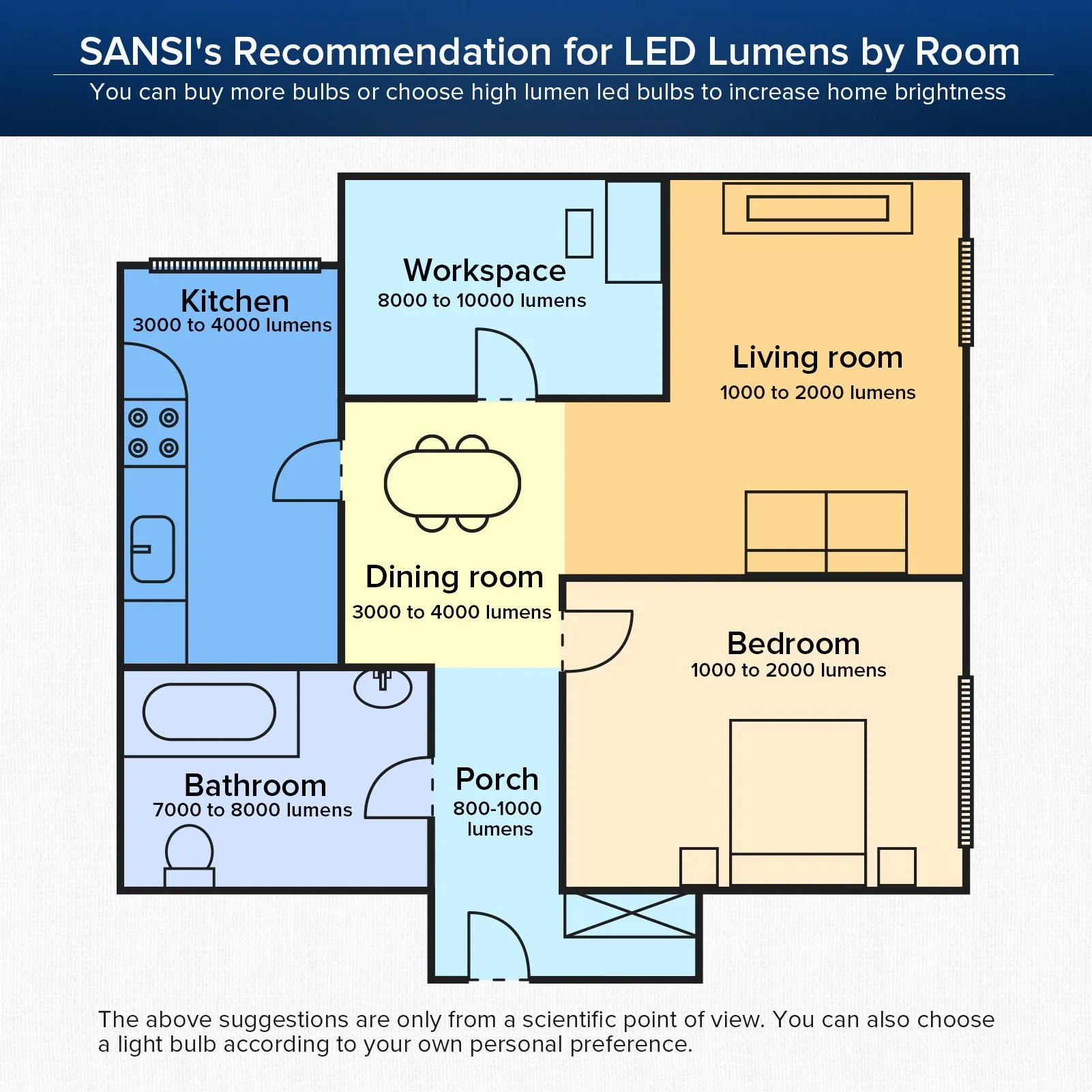 Upgraded A15 9W LED 2700K/3000K/4000K/5000K Light Bulb (US ONLY)