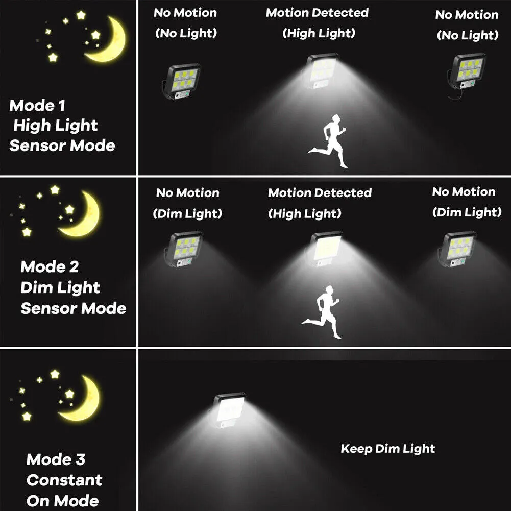 US 1~2Pcs LED Solar Light Garage Backyard Wall Outdoor Motion Sensor with Remote