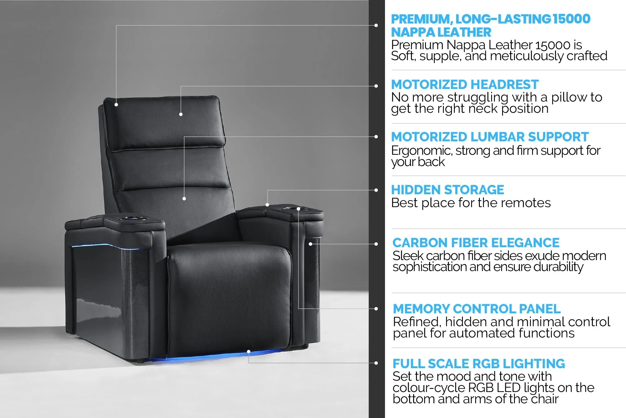 Valencia Monza Leather Home Theater Seating With Carbon Fiber Panel Single, Carbon Black