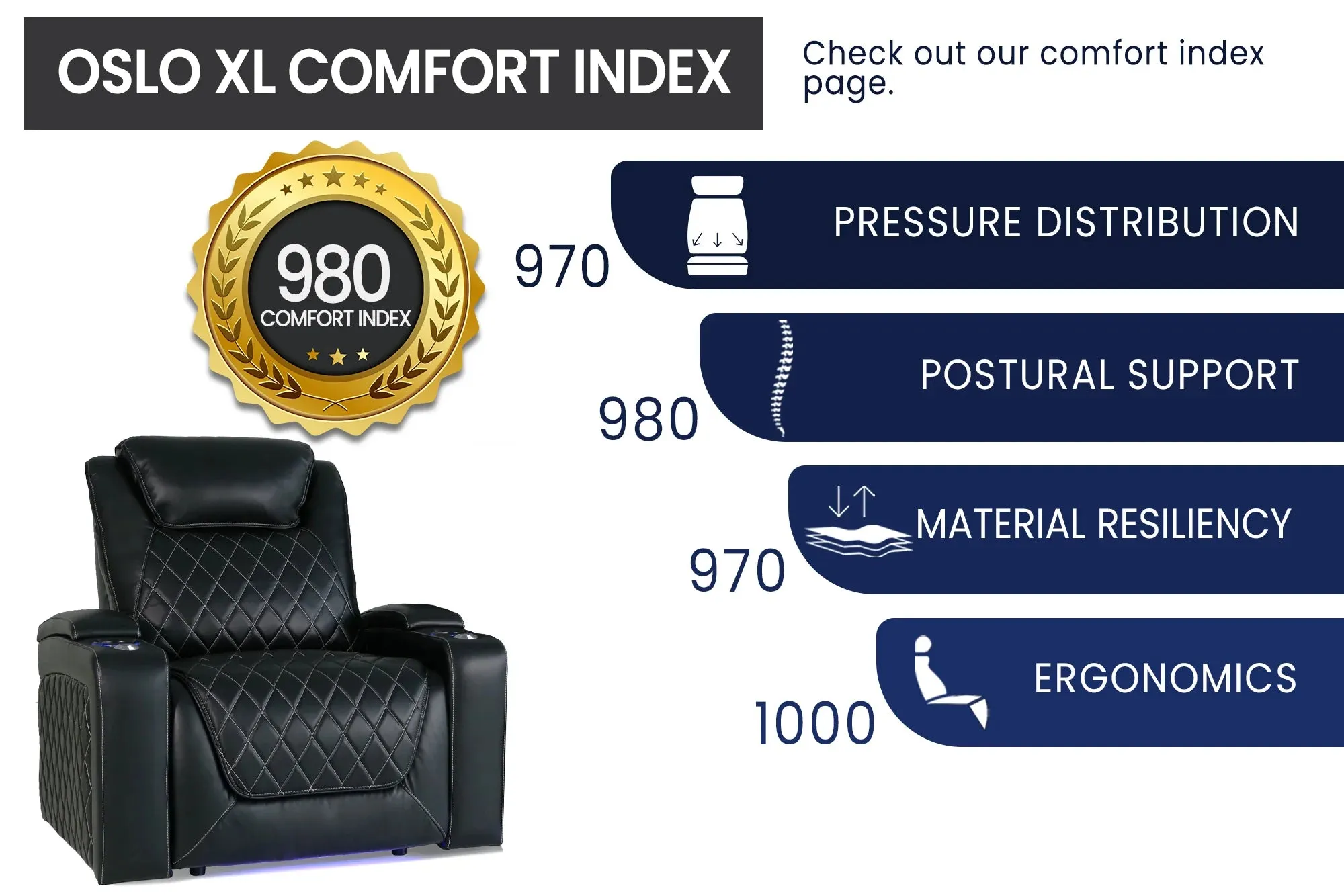 Valencia Oslo XL Leather Home Theater Seating Heavy Duty Row of 3, Dark Chocolate
