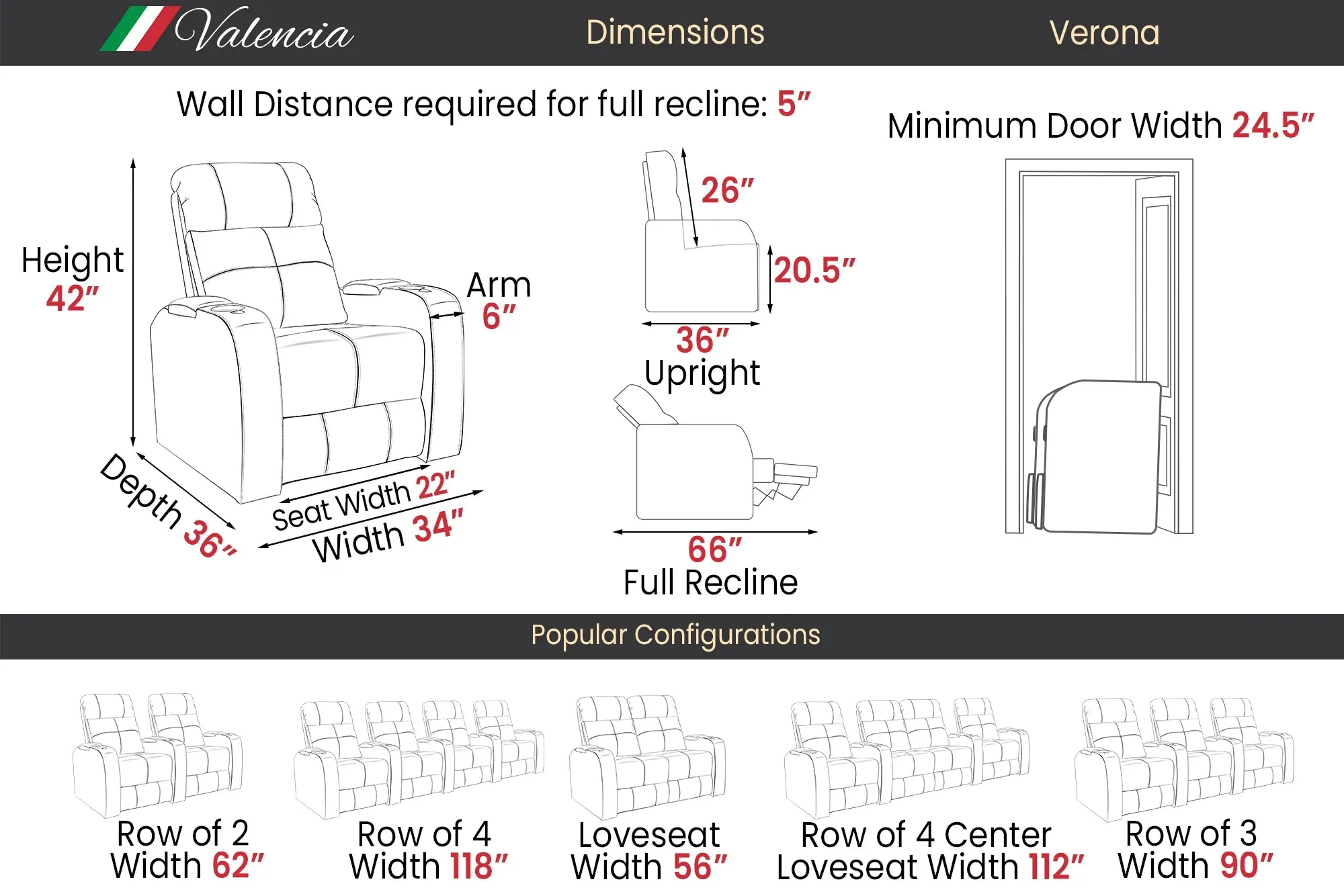 Valencia Verona Leather Home Theater Seating Row of 5 Loveseat Right, Black
